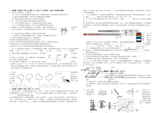 人教八年级物理上学期期末测试卷