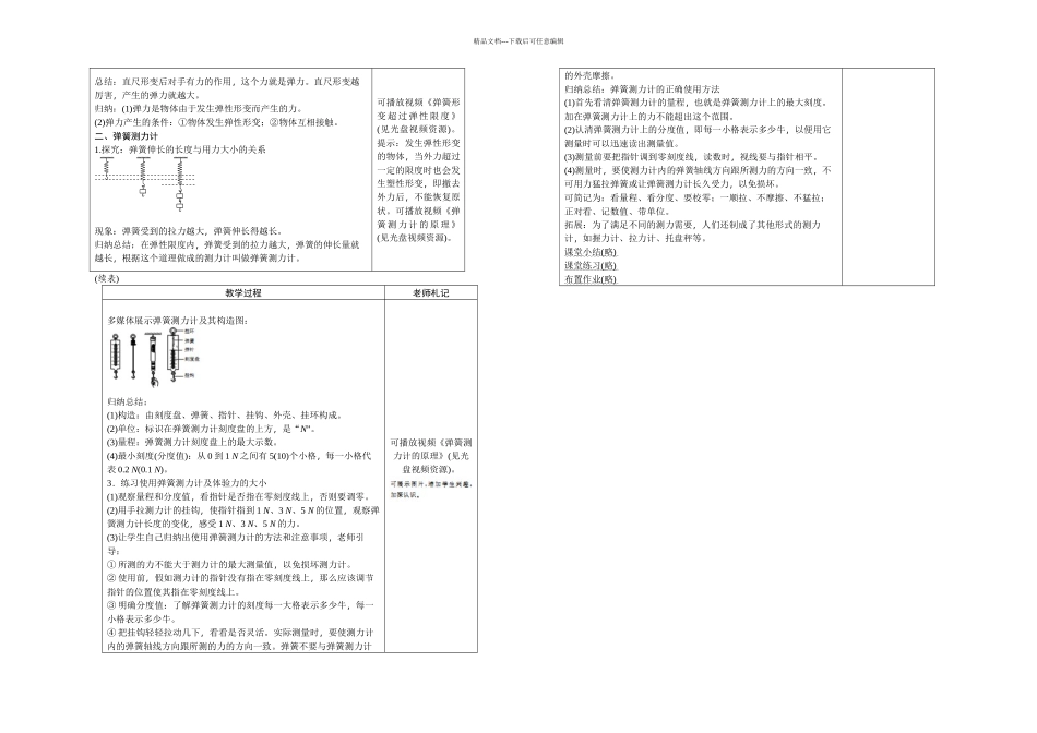 人教八年级物理下册弹力_第2页