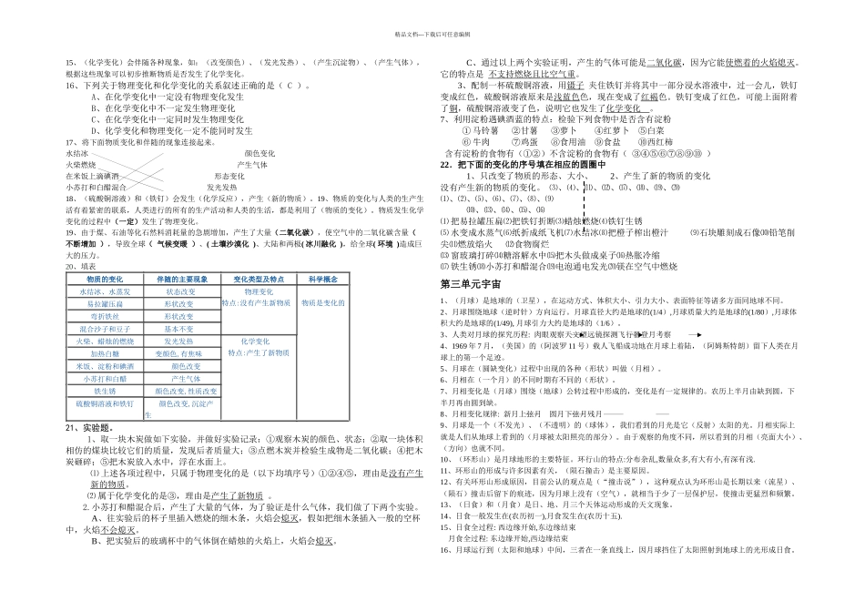 人教六年级下册科学复习资料_第2页