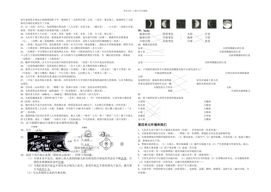 人教六年级下册科学复习资料_第3页