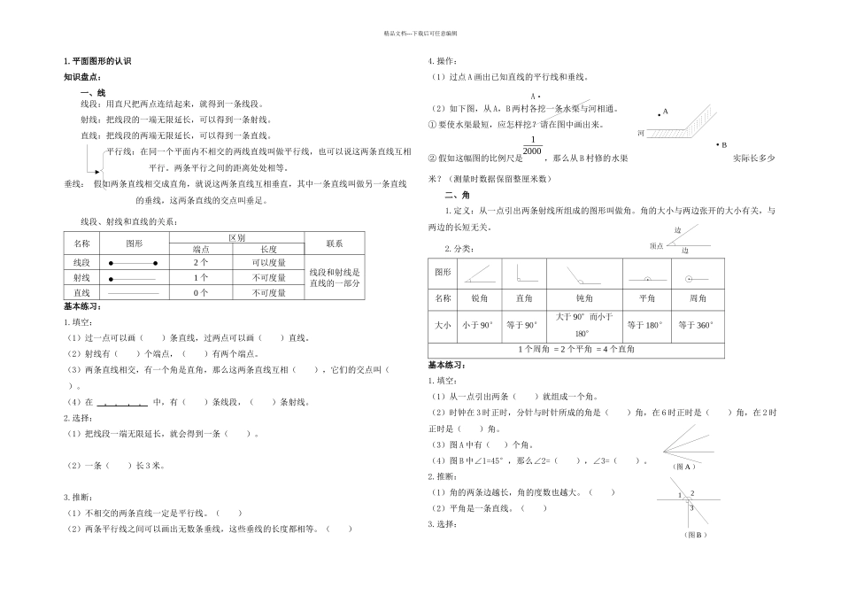 人教六年级小学数学毕业复习资料续二_第1页