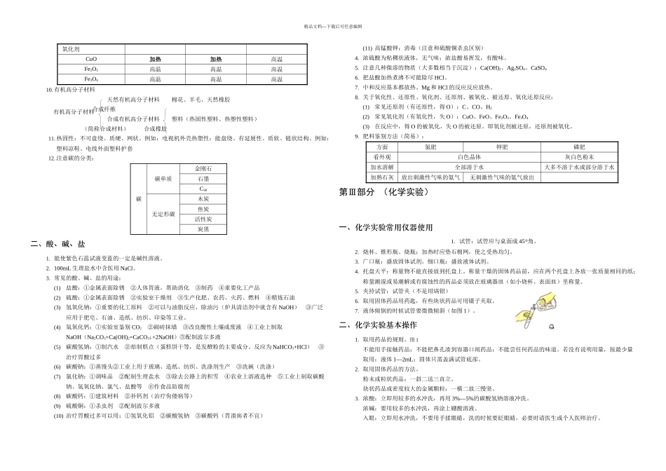 人教初中化学总复习资料_第2页