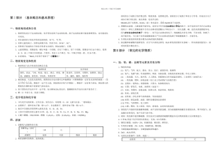 人教初中化学总复习资料