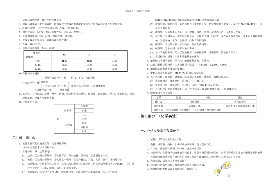 人教初中化学总复习资料精编_第2页