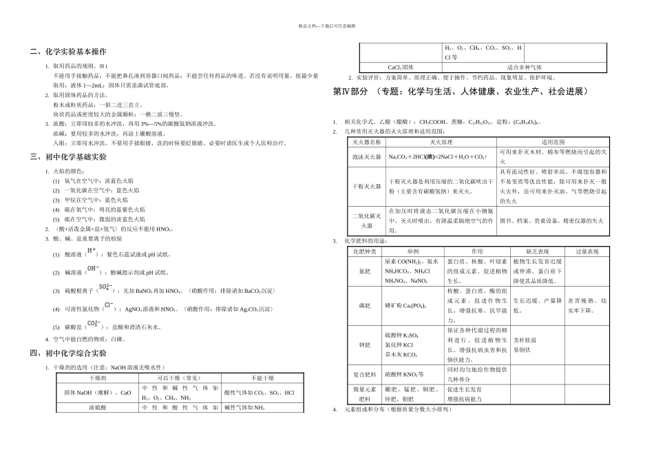 人教初中化学总复习资料精编_第3页