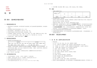 人教初中化学总复习资料精编