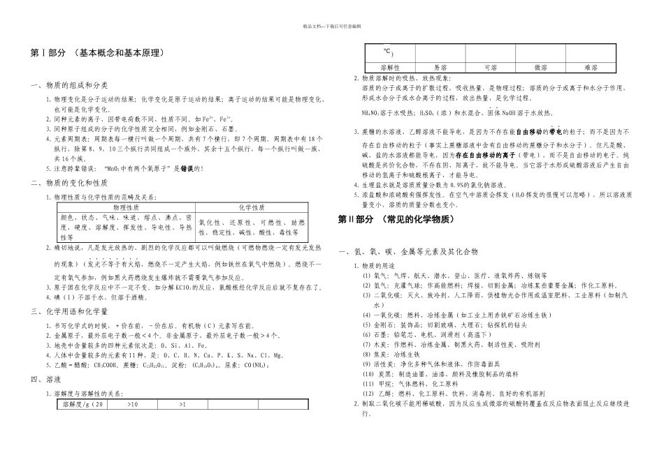 人教初中化学总复习资料重要_第1页