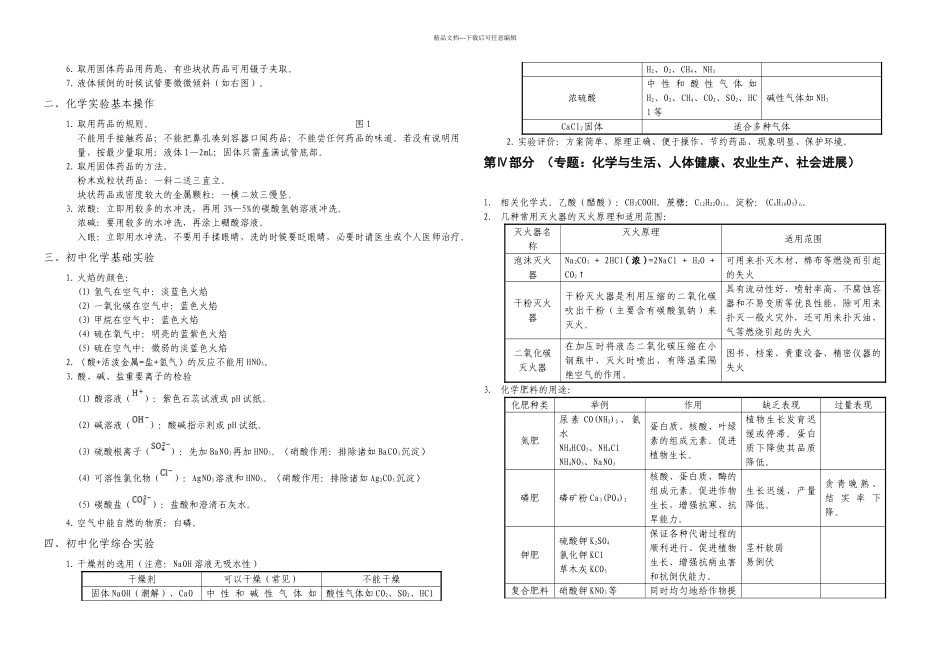 人教初中化学总复习资料重要_第3页