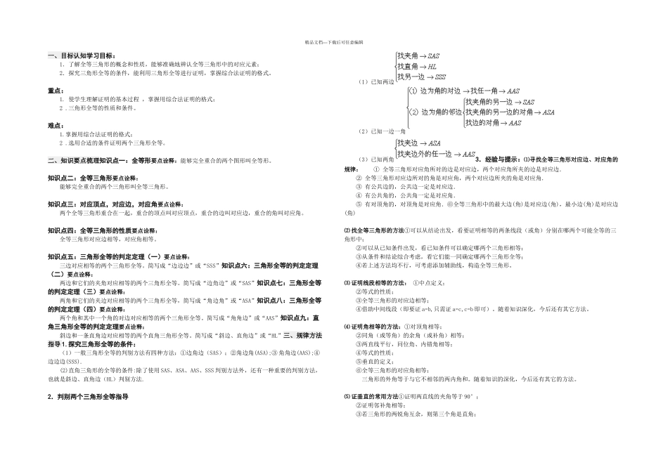 人教初中数学所有笔记_第1页