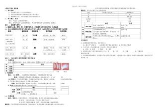 人教初中生物课标八年级上册鸟学案无答案