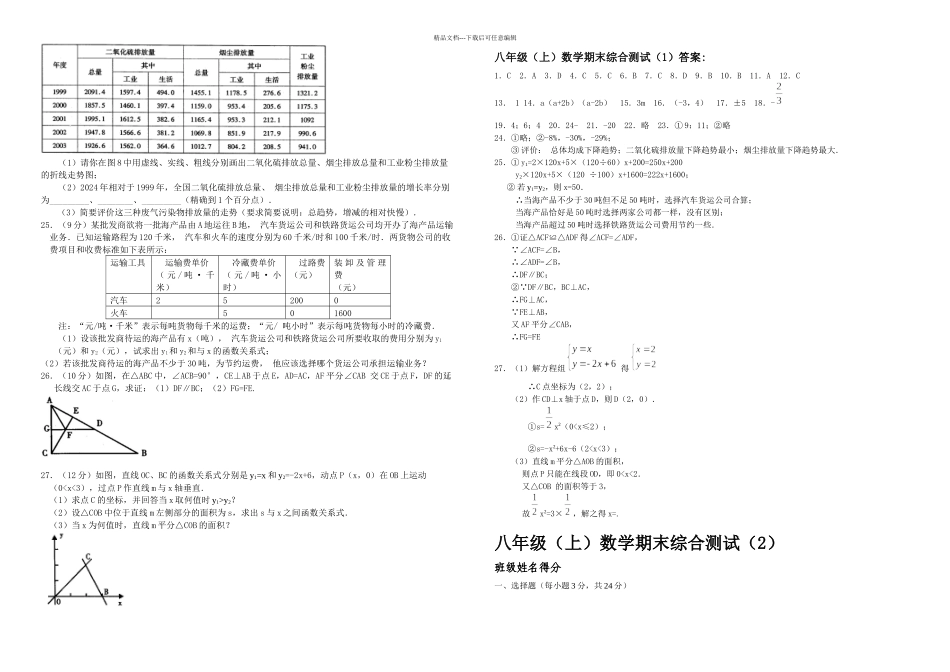 人教初二上学期数学期末考试试卷及答案_第2页