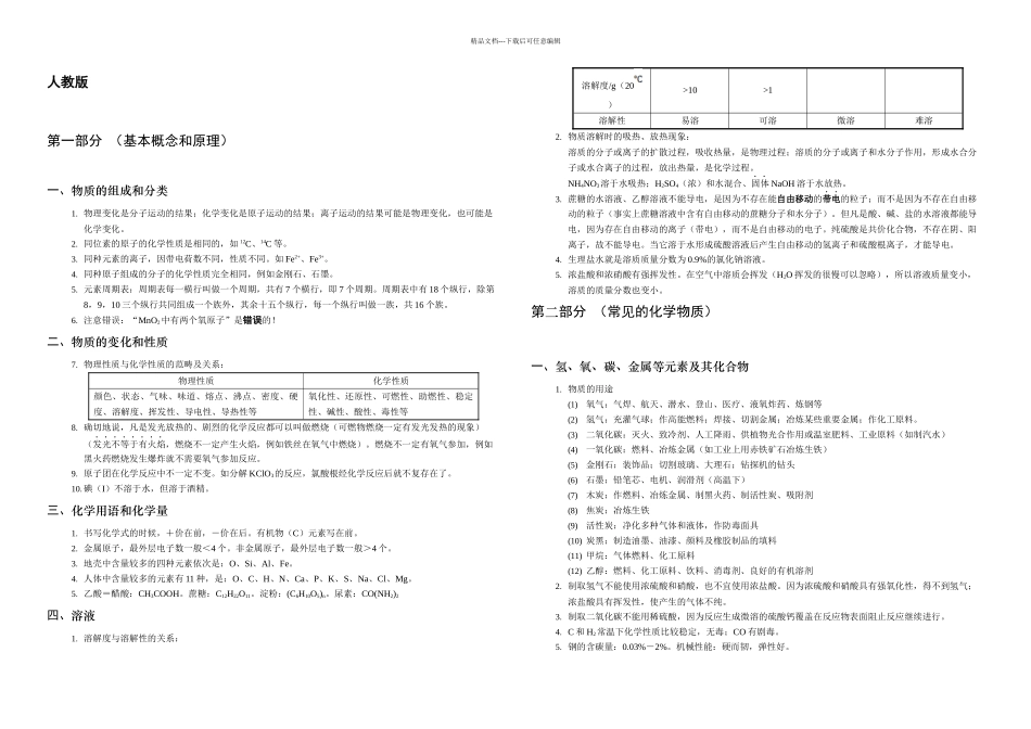 人教化学中考总复习资料_第1页
