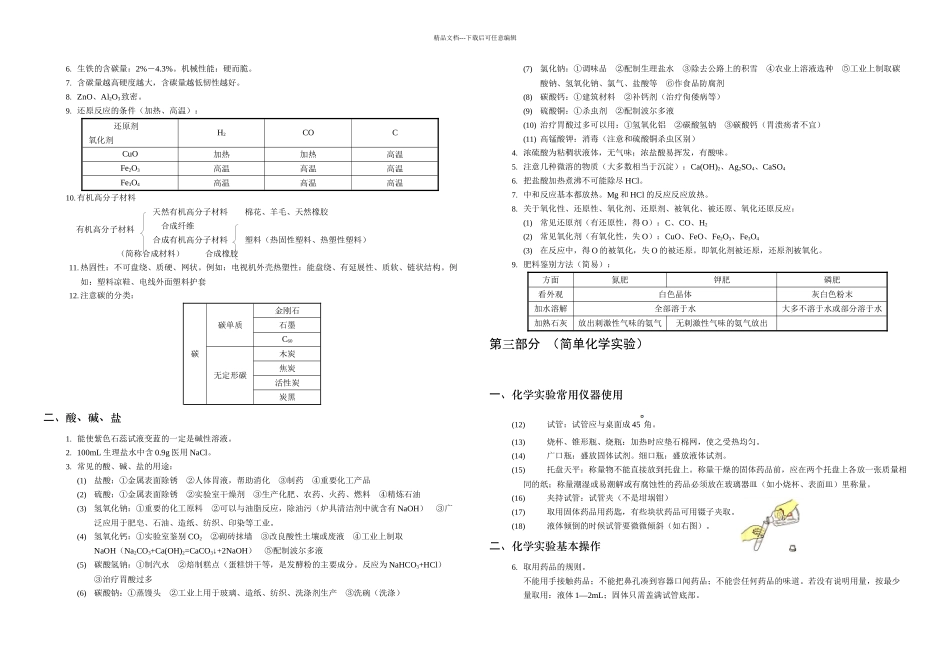 人教化学中考总复习资料_第2页