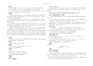 人教小学品德与社会四年级下册全册