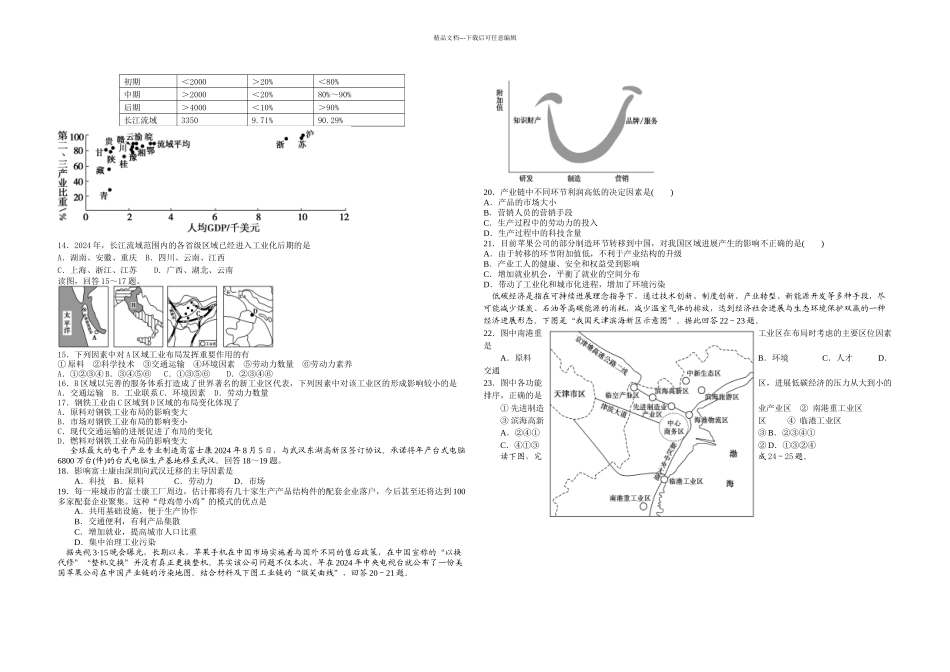 人教必修二地理工业区位选择的章末检测题_第2页