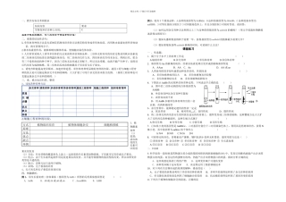 人教教学基因突变基因重组和染色体变异