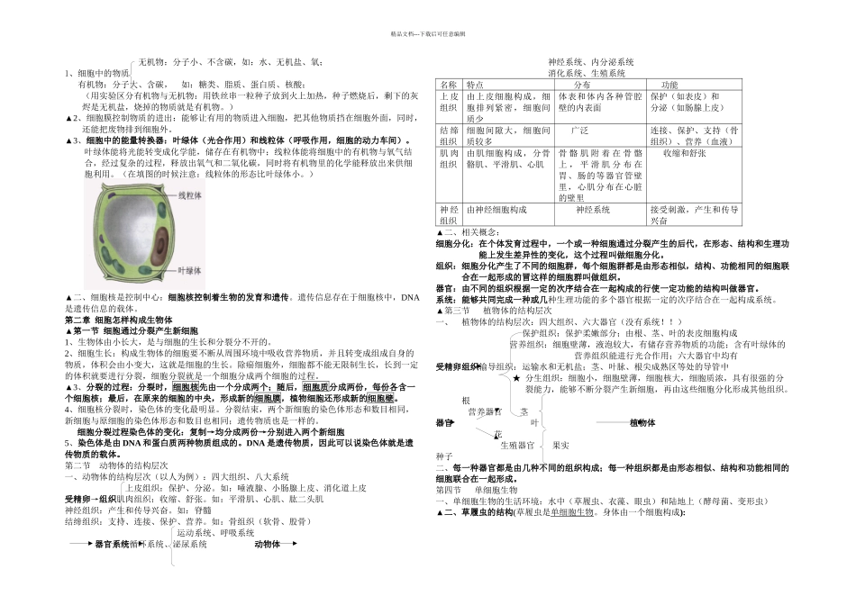 人教新教材七年级上册生物知识总结_第3页