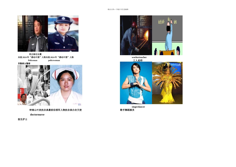 人教新目标英语七下UnitIwanttobeanactor说课_第3页