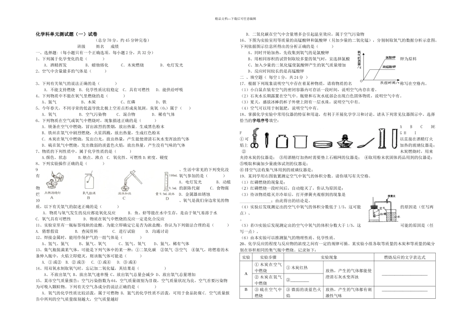 人教本九年级化学单元测试_第1页