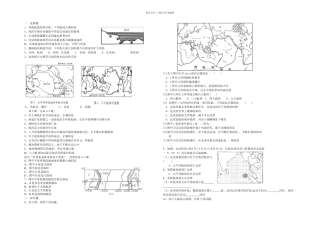 人教本地理选修海底地形的形成同步测试