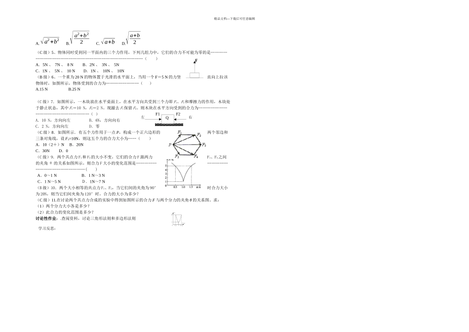 人教本必修一力的合成_第2页