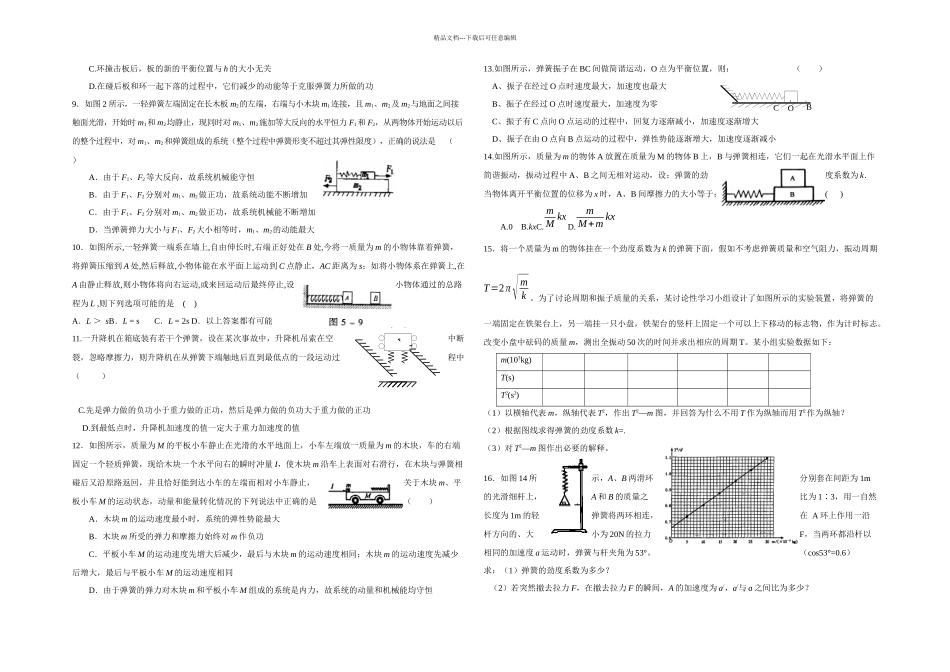 人教本必修一弹力同步试题_第2页