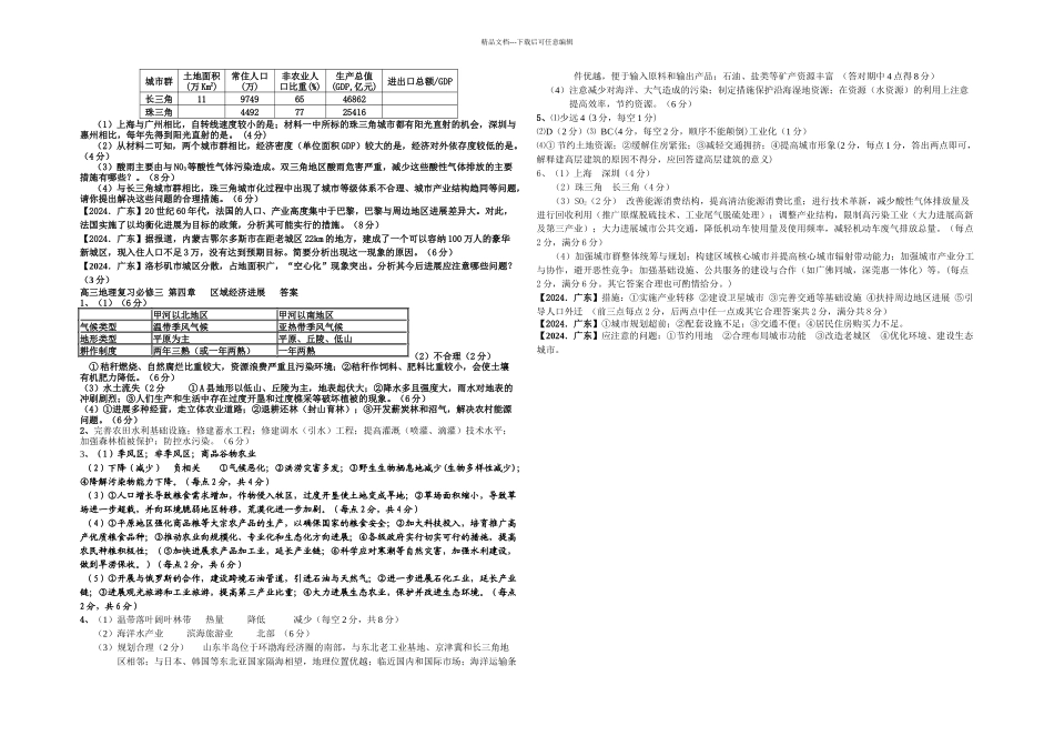 人教本必修区域经济发展单元测试_第2页