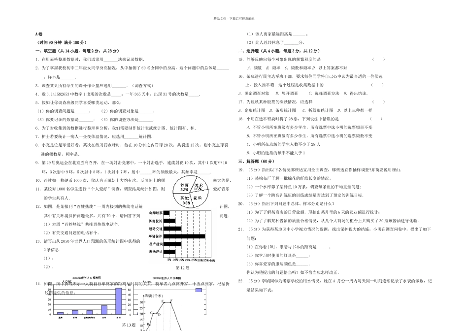 人教本数学七年级下册单元测试_第1页