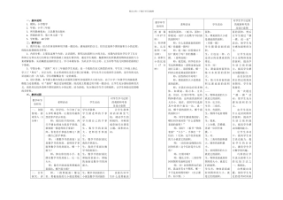 人教本数学三下面积和面积单位