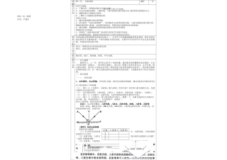 人教本物理八上光的反射