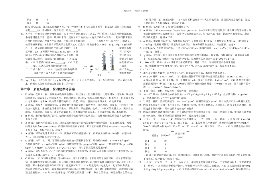 人教本物理八上质量与密检测题_第2页