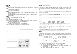 人教本物理八下测量小灯泡的电功率