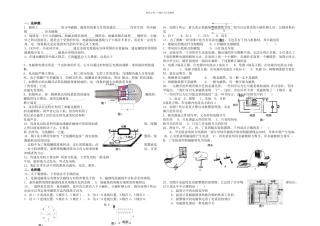 人教本物理八下电与磁练习题
