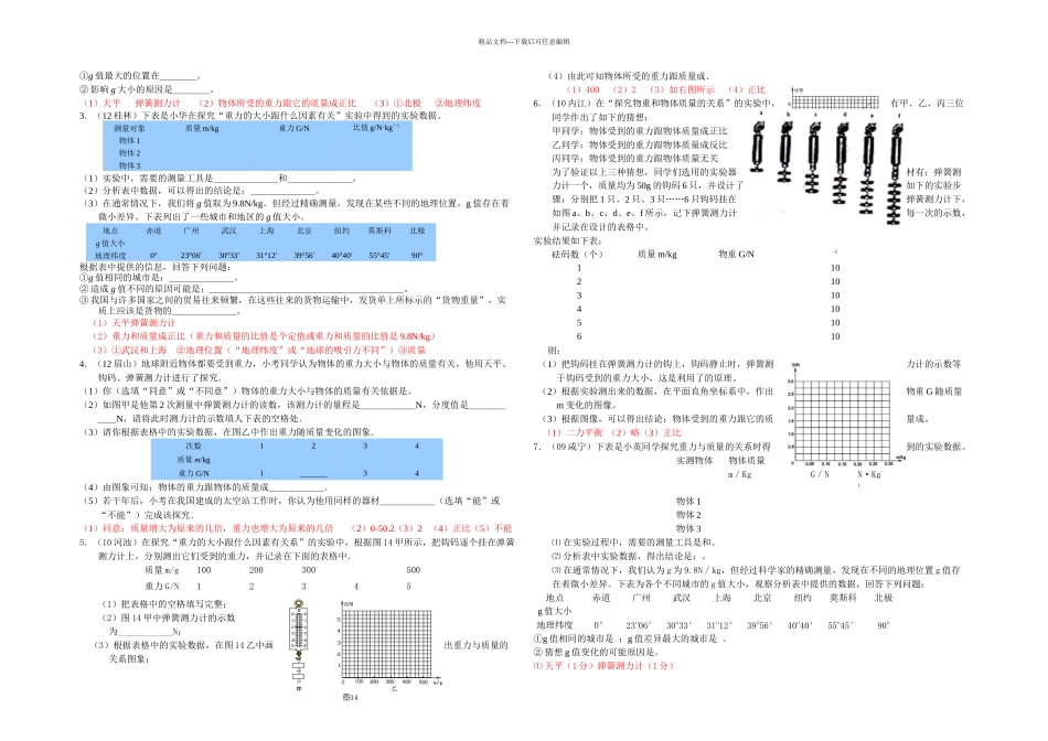 人教本物理八下重力随堂练习_第3页