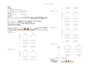 人教本选修实验探究碰撞中的不变量学案