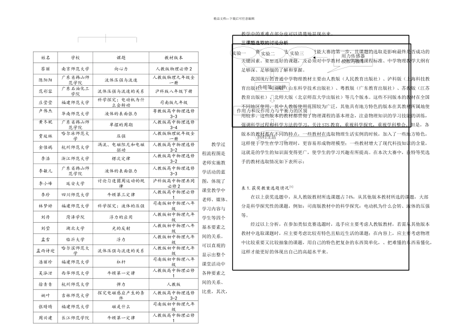 人教社杯全国大学生物理教师技能_第3页