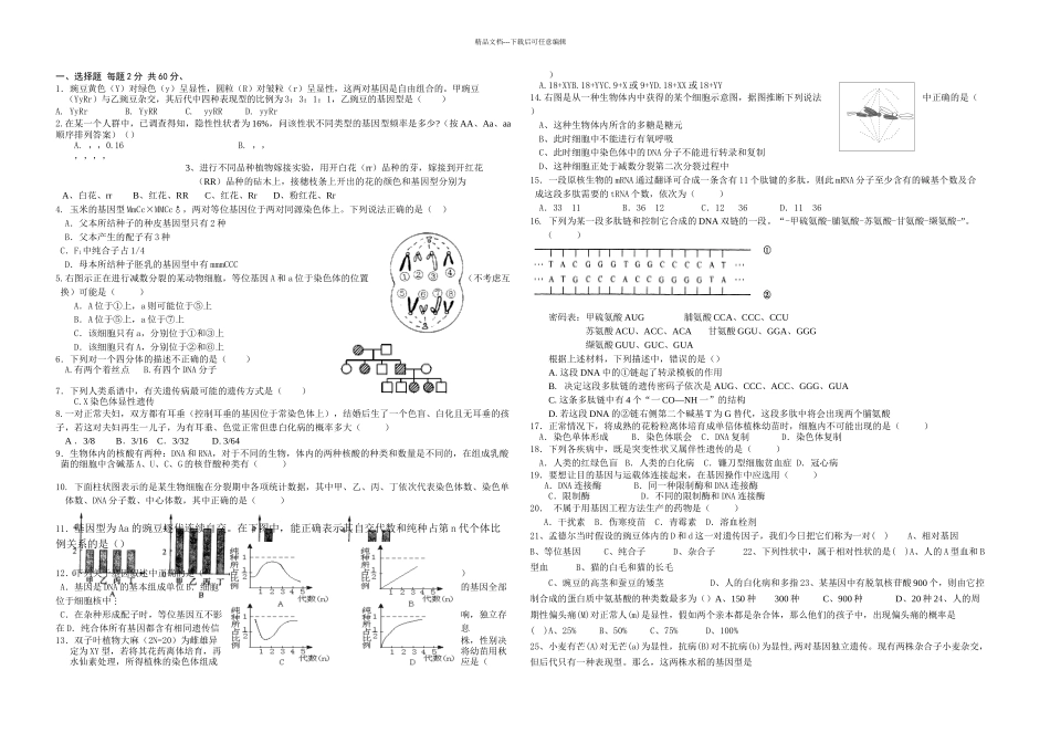 人教试题试卷生物小题训练遗传与进化_第1页