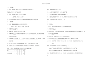 人教高一必修二化学键复习课