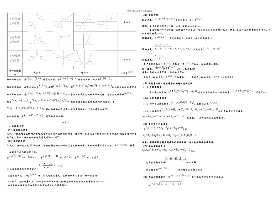 人教高一数学必修一至必修四公式_第2页