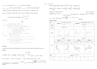 人教高一数学必修一至必修四公式