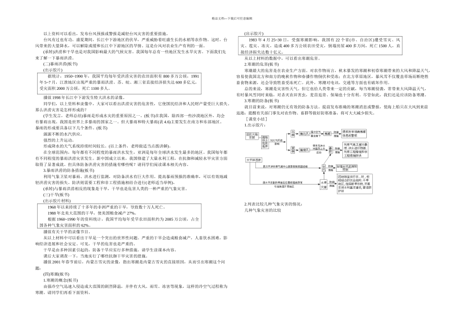 人教高一气象灾害_第2页