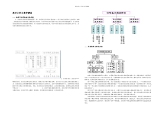 人教高中化学必修化学物质及其变化教材分析与教学建议