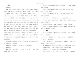 人教高中化学重要知识点详细总结全