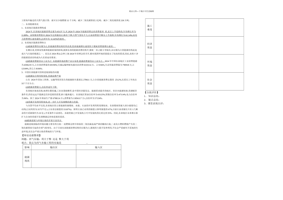 人教高中地理必修资源的跨区域调配以我国西气东输为例_第2页