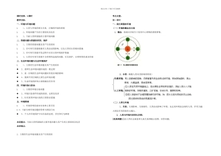 人教高中地理选修六环境保护全套