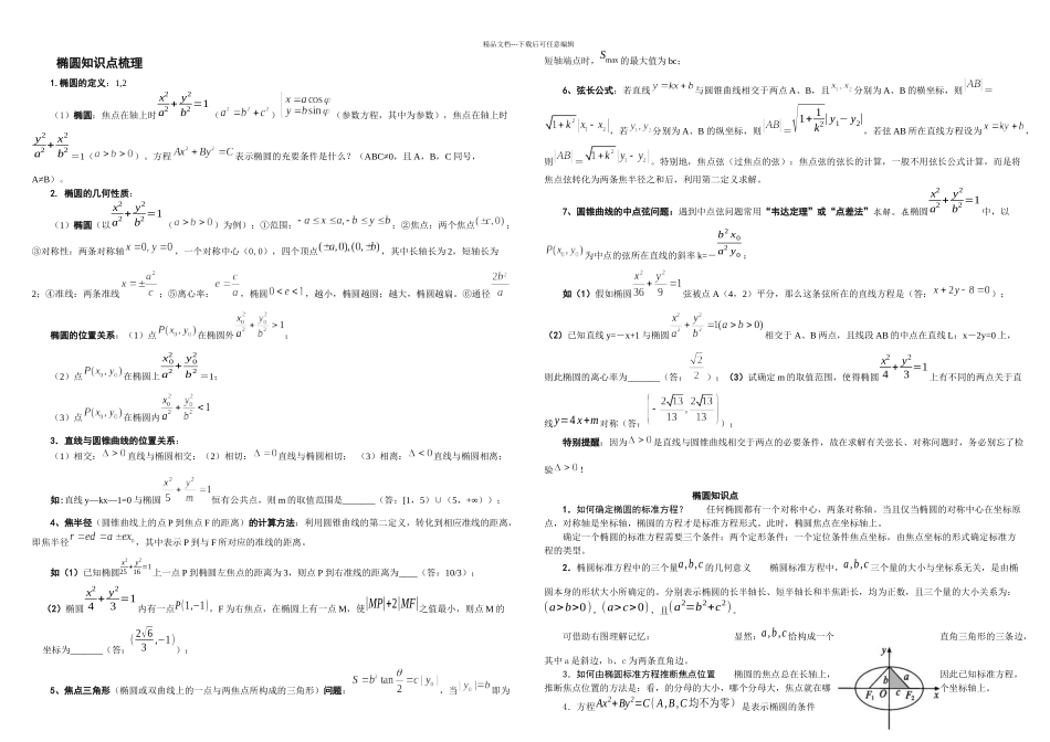 人教高中数学椭圆专题复习资料_第1页