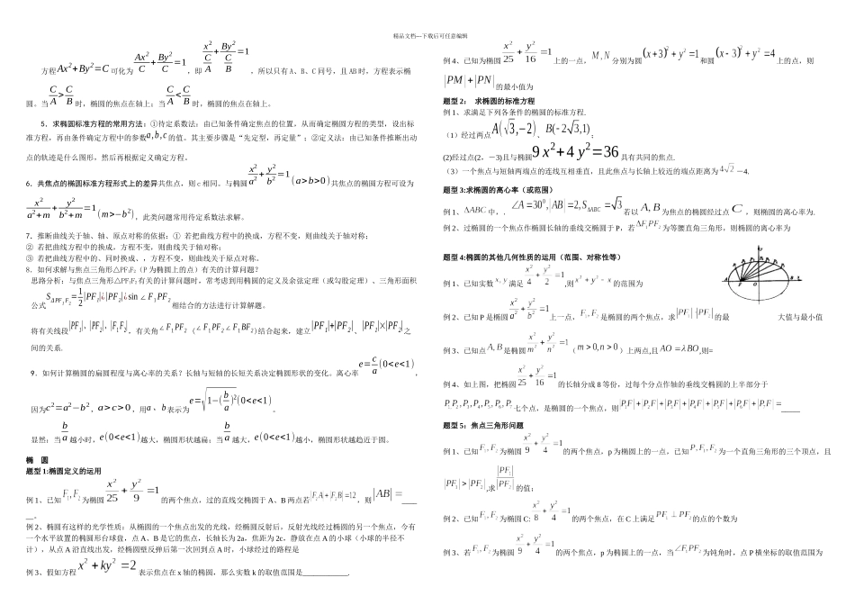 人教高中数学椭圆专题复习资料_第2页