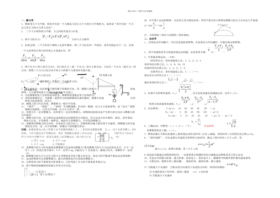 人教高中物理二级结论整理汇编_第1页