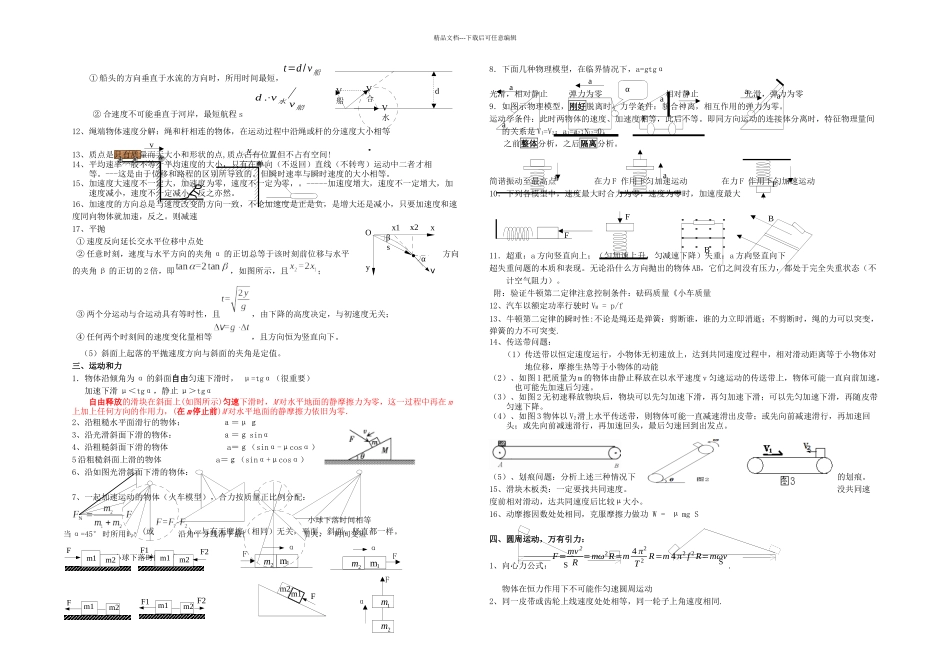 人教高中物理二级结论整理汇编_第2页