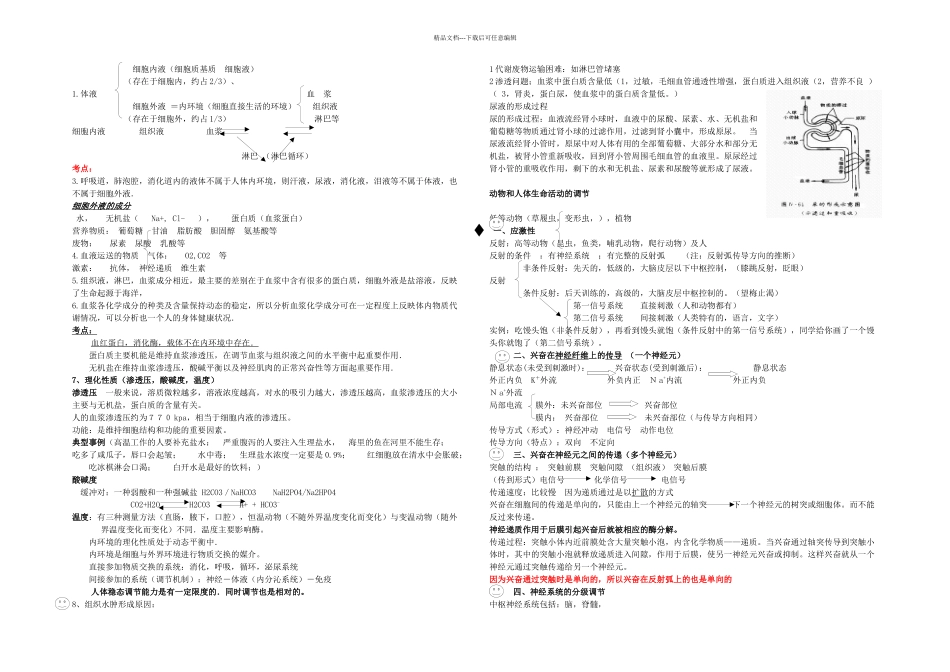 人教高中生物必修三会考知识点_第1页